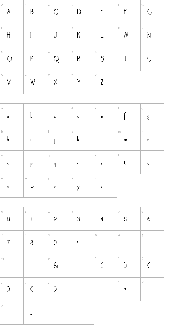 Character Map Landsdowne Shadowed Font