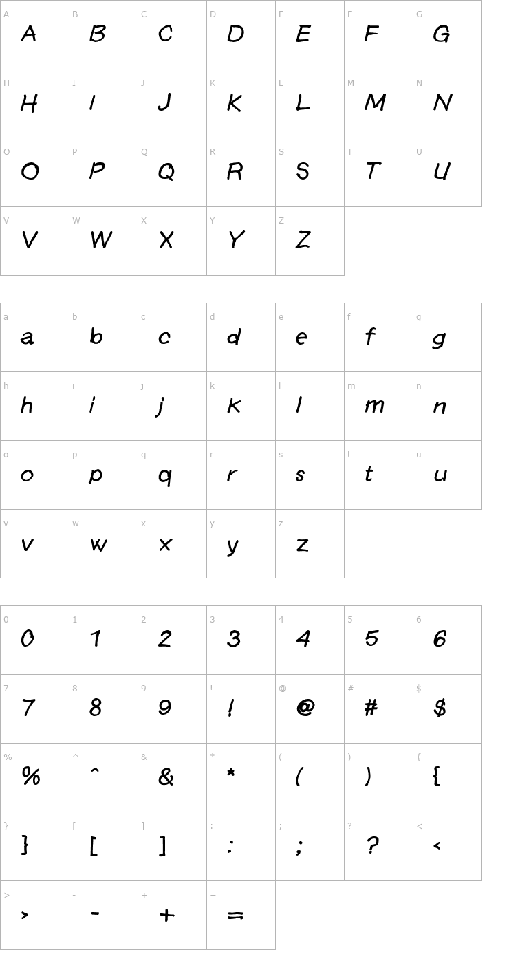 Character Map Langer AltBoldItalic Font
