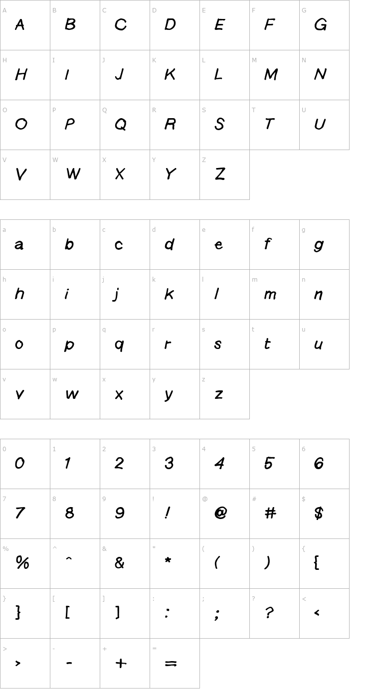 Character Map Langer BoldItalic Font