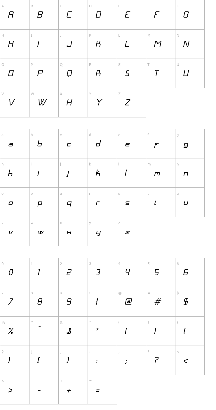 Character Map Langó Italic Font