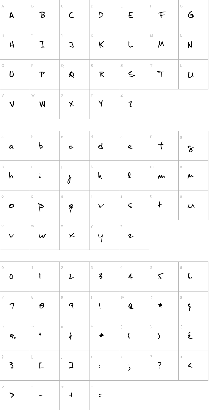 Character Map Lanny Regular Font