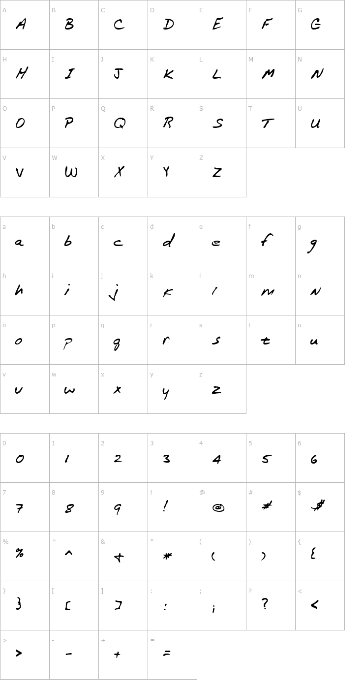Character Map LannysHand Regular Font