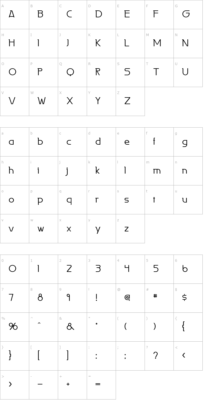 Character Map LaPerutaFLF Font
