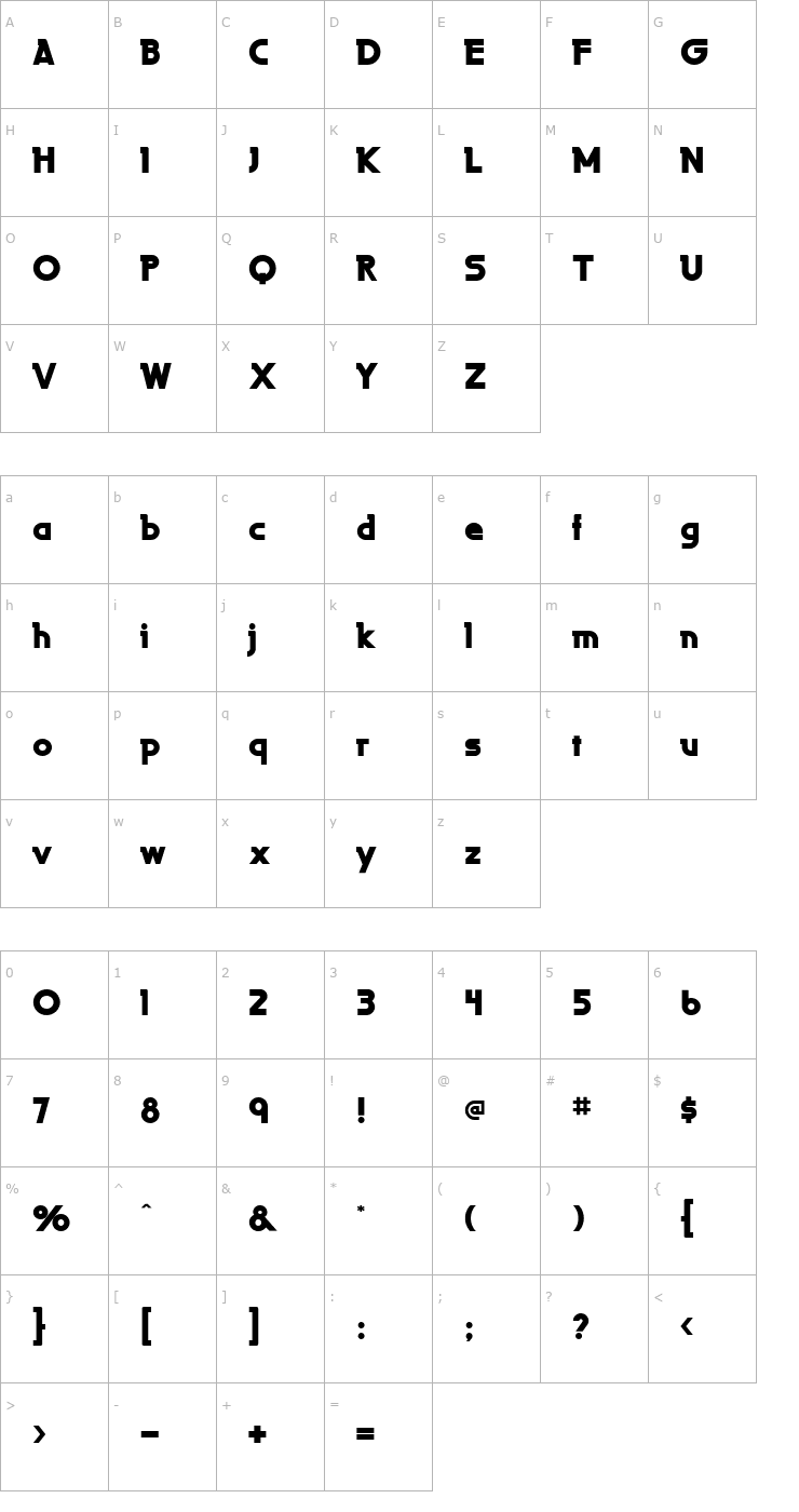 Character Map LaPerutaUltraFLF Font