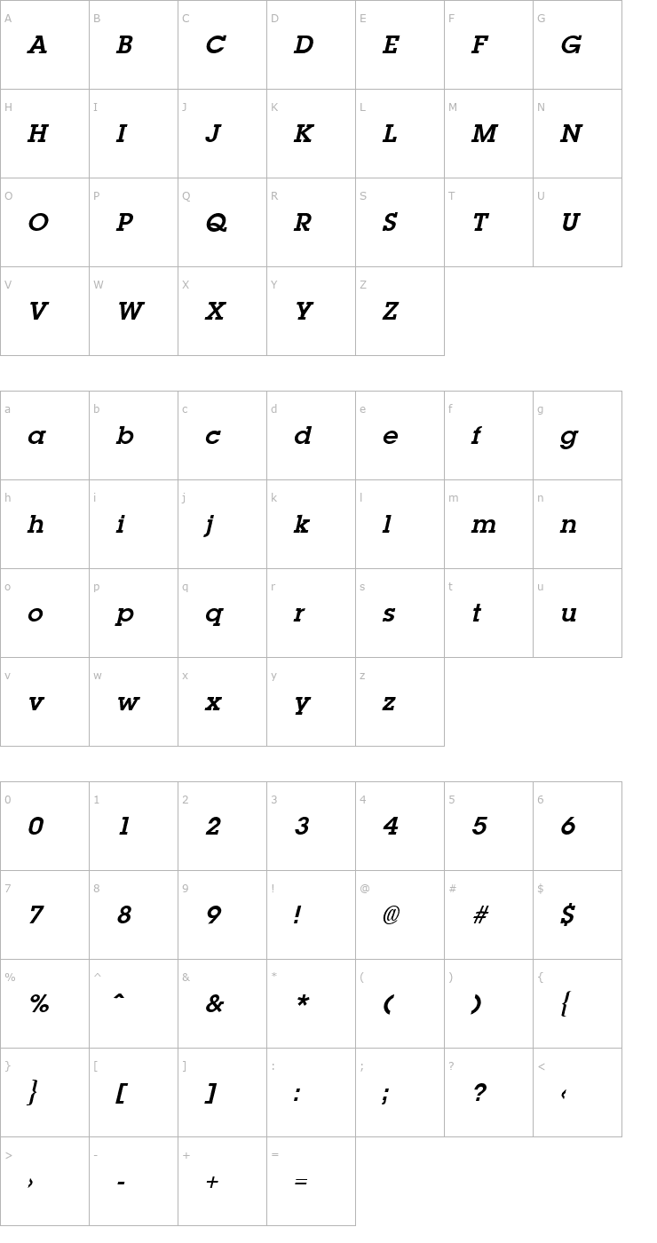 Character Map Lapland Bold Italic Font