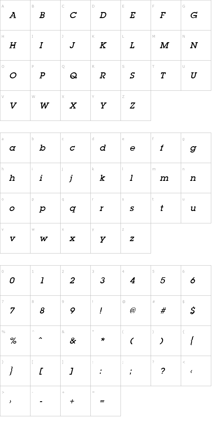 Character Map Lapland Demibold Italic Font