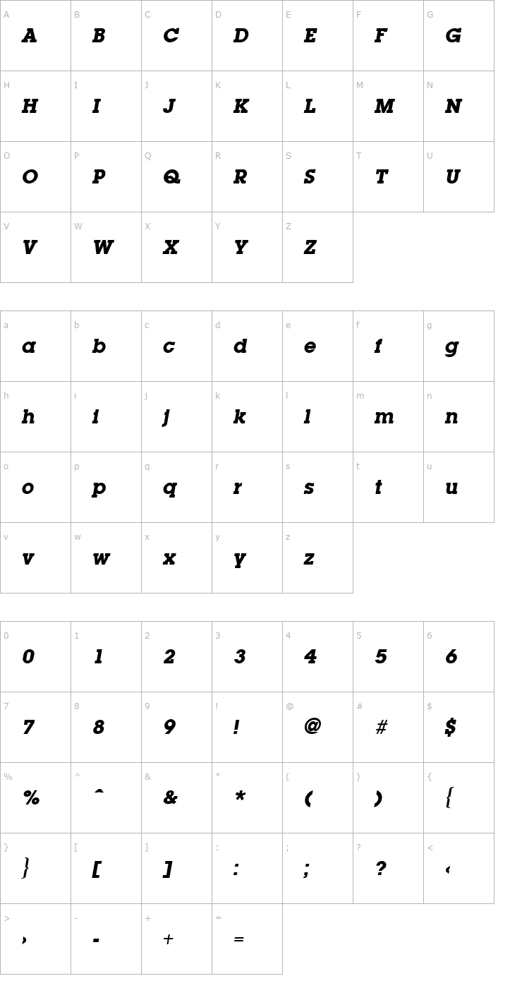 Character Map Lapland ExtraBold Italic Font