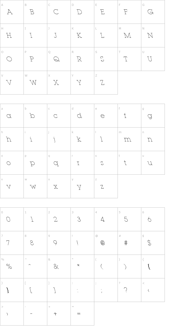 Character Map LaplandLeftyLight Regular Font