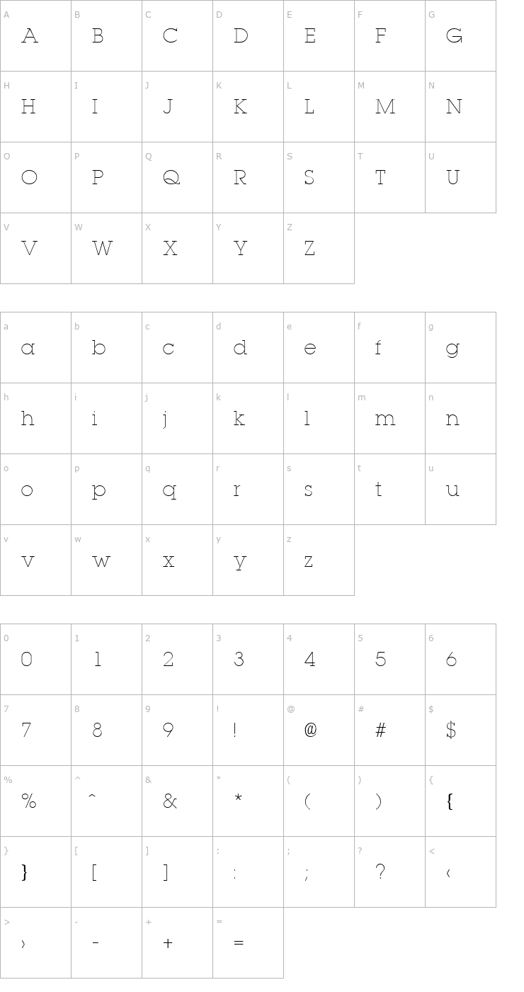 Character Map LaplandLight Regular Font