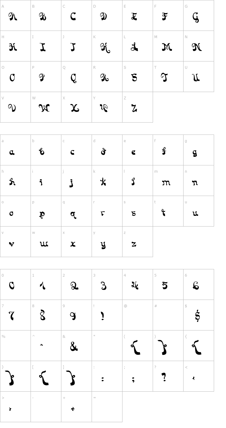Character Map LaPlaya Font