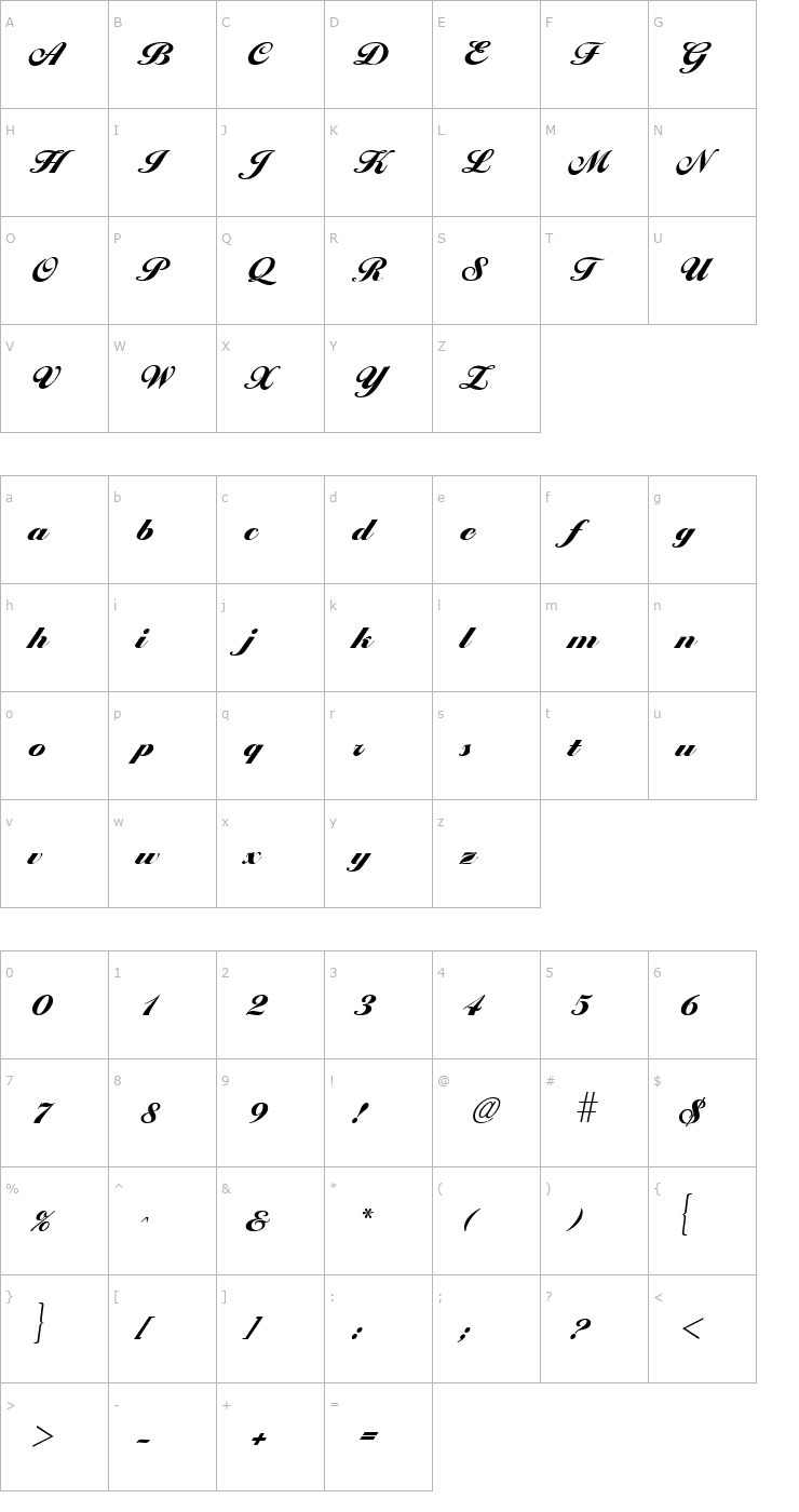 Character Map LarissaExtraBold Font