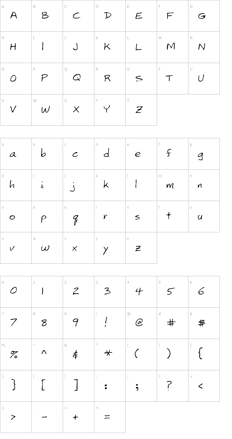 Character Map LarkinsHand Regular Font