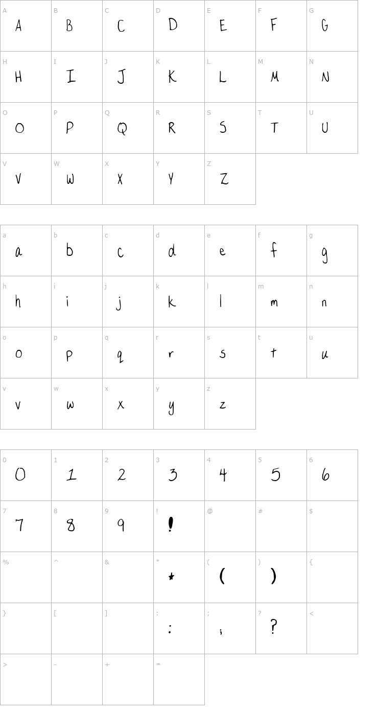 Character Map Larua Font