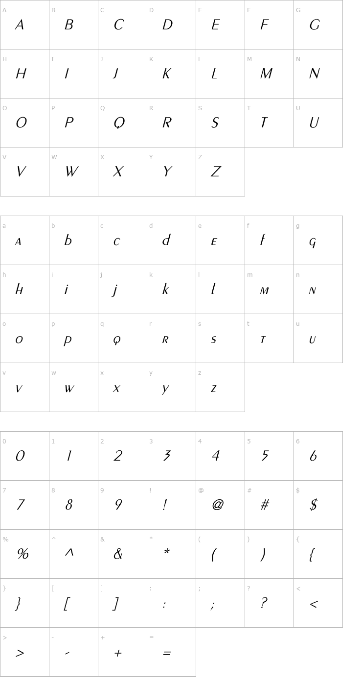 Character Map Larwell-Light Italic Font