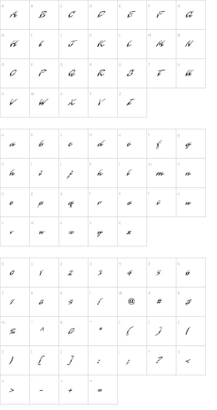 Character Map Laser ICG Chrome Alt Font
