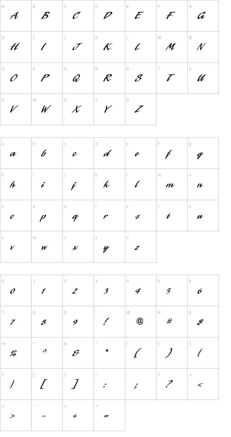 Character Map Laser ICG Font