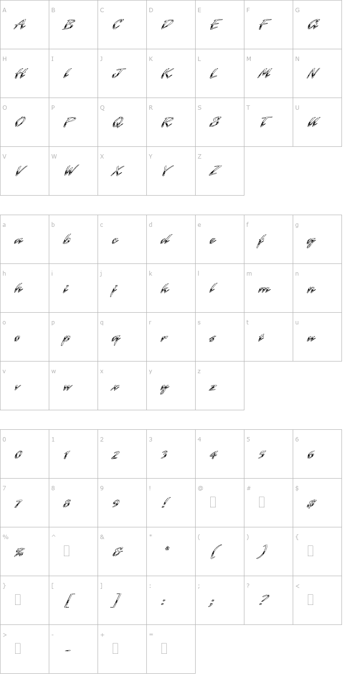 Character Map LaserChromePlain Font