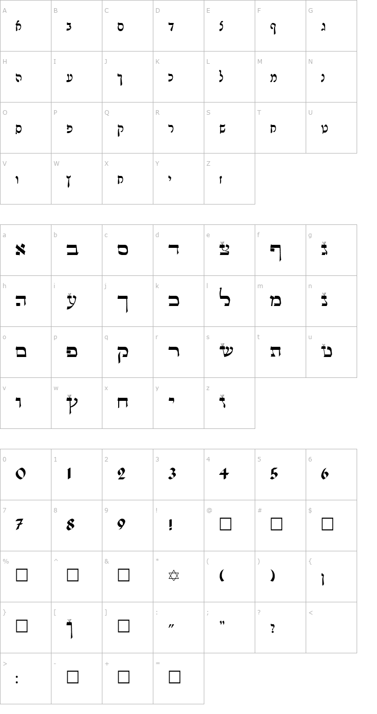 Character Map Lashon Tov Font