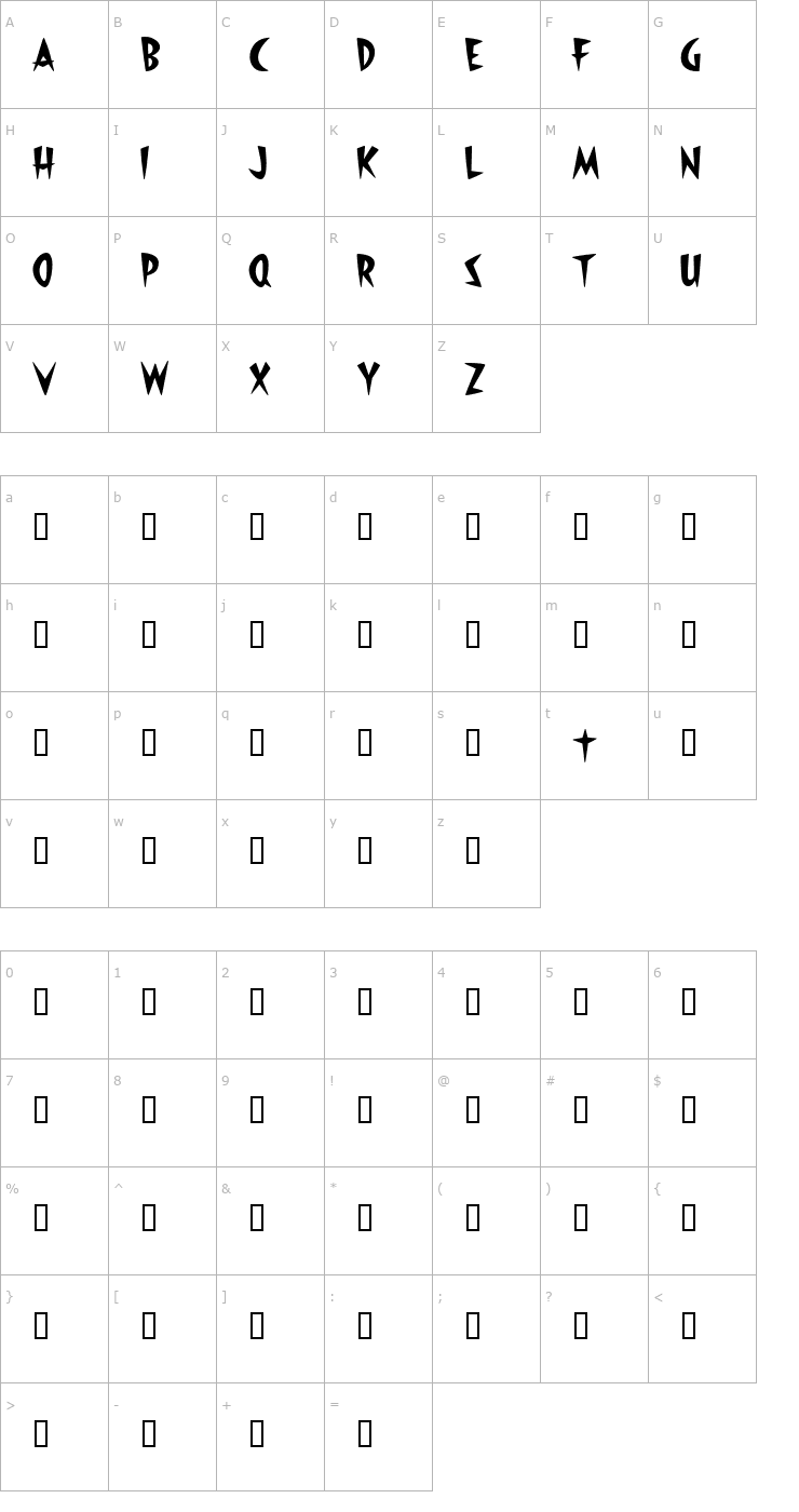 Character Map LasVegas-Stardust Font
