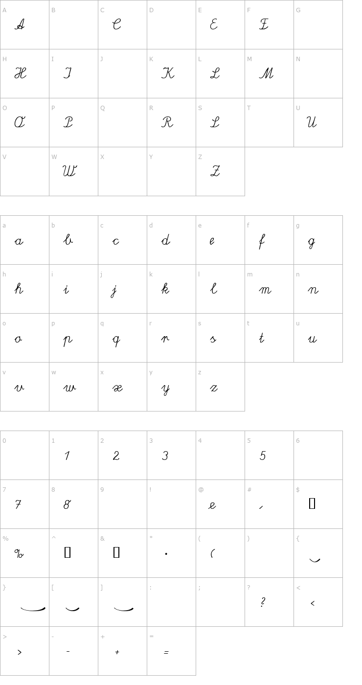 Character Map Lateinaus Font