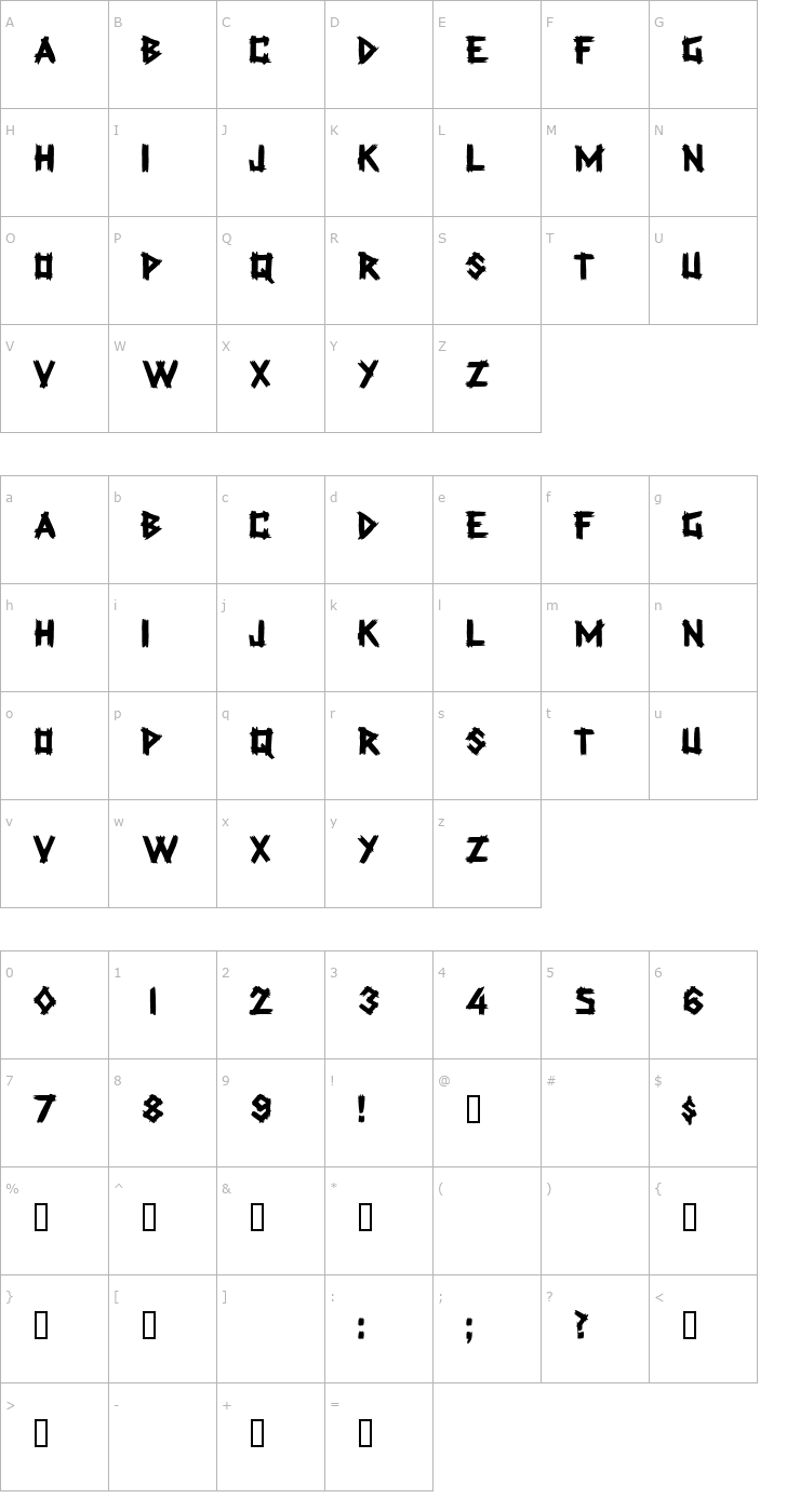 Character Map LatexDisplayCapsSSK Font