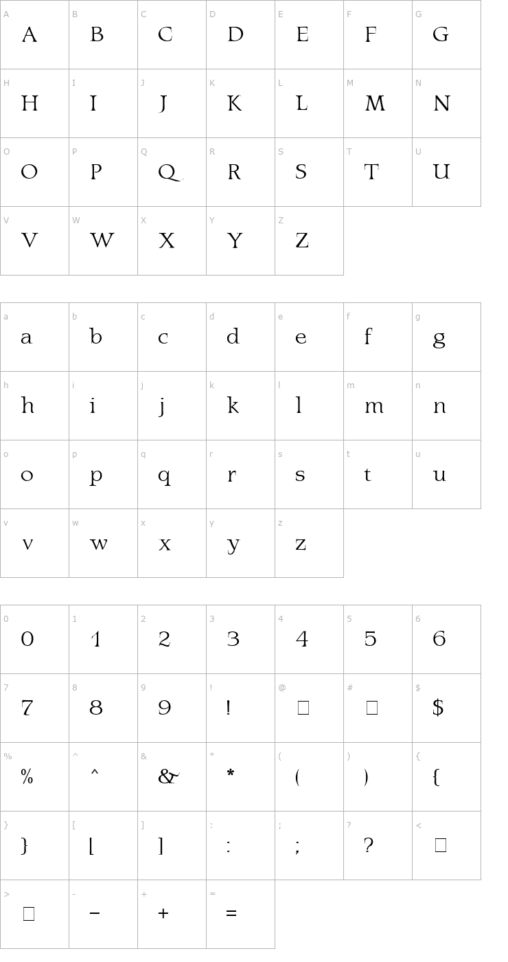 Character Map Latina MN Font