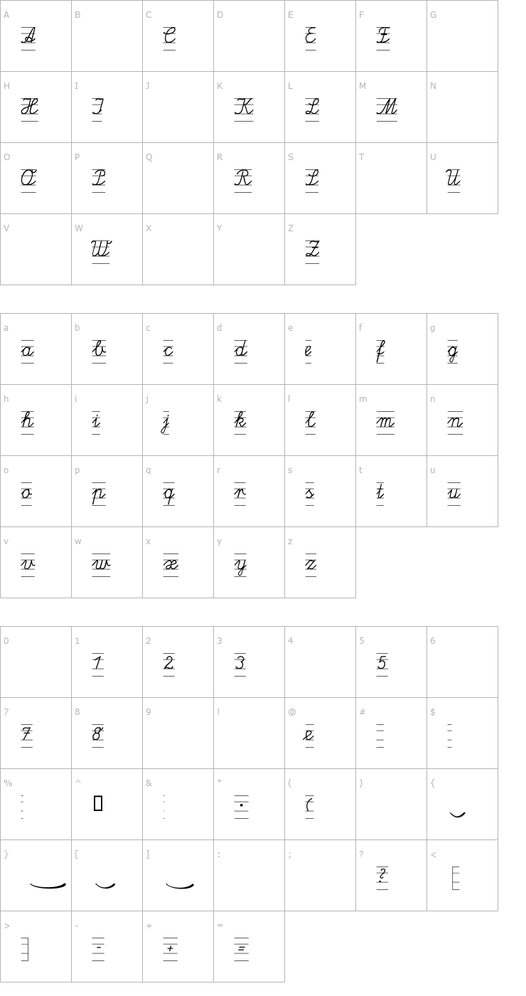 Character Map Latline Font