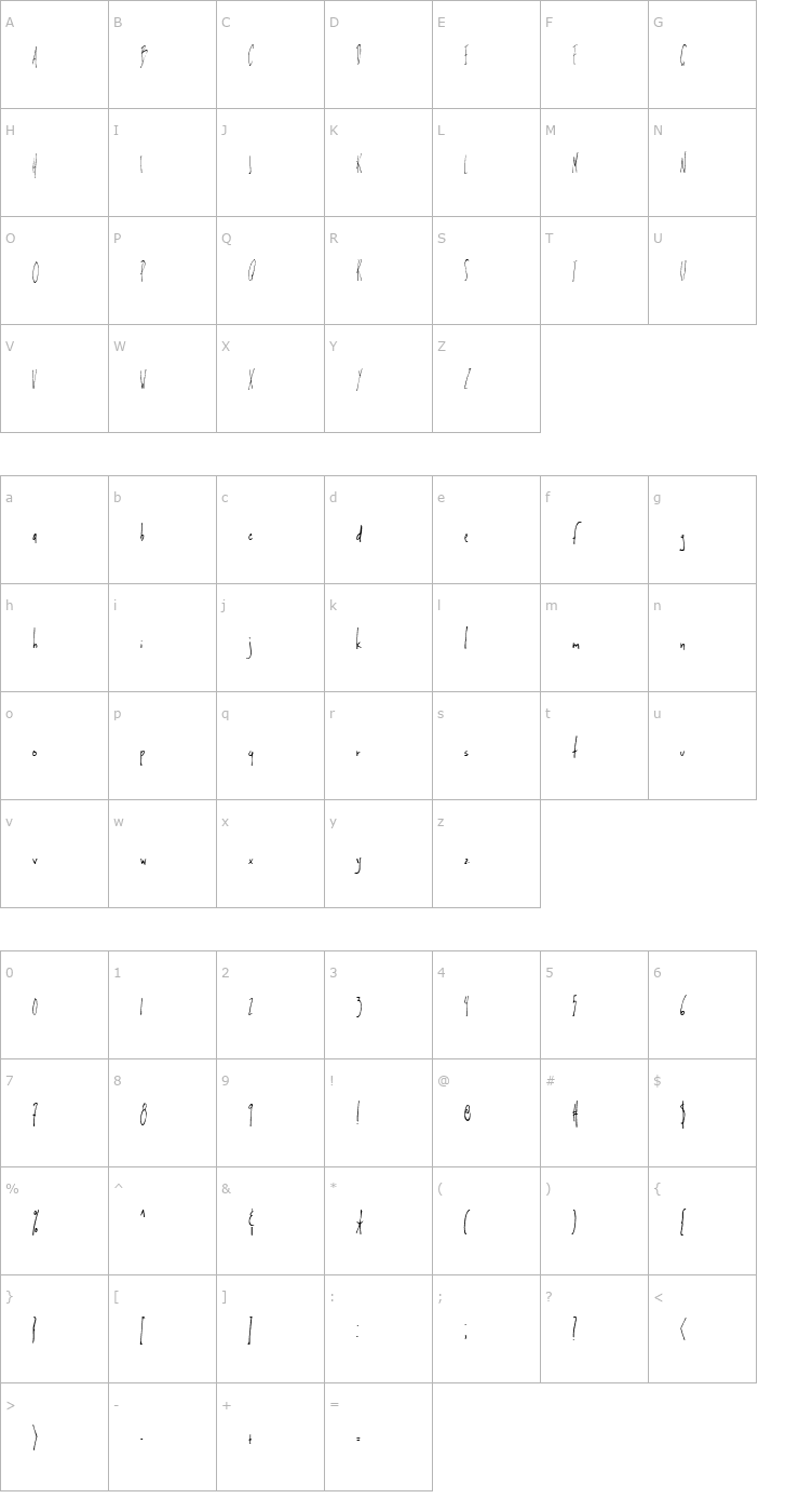 Character Map Latté Font