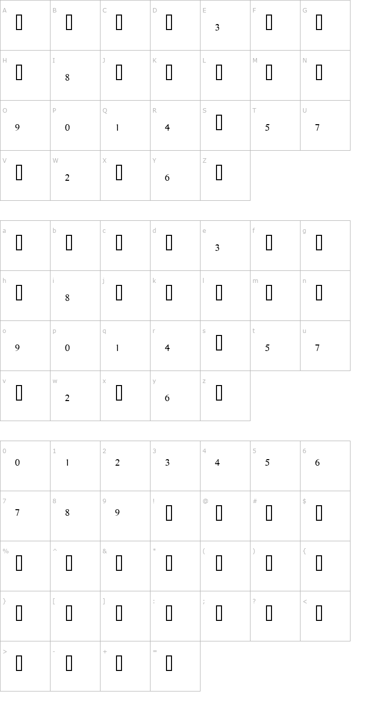 Character Map Lauderdale Fractions Font