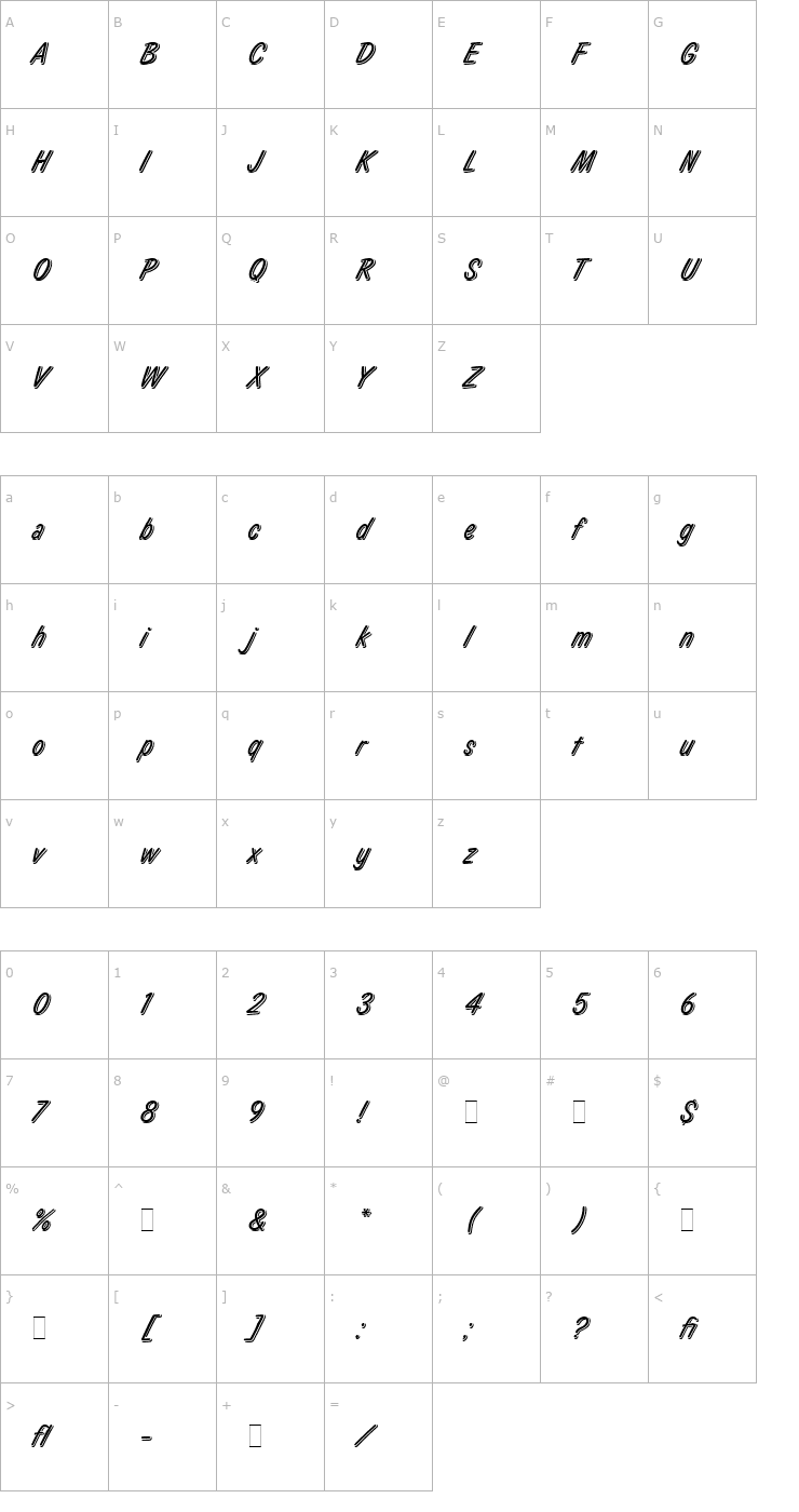 Character Map Laura LET Plain1.0 Font