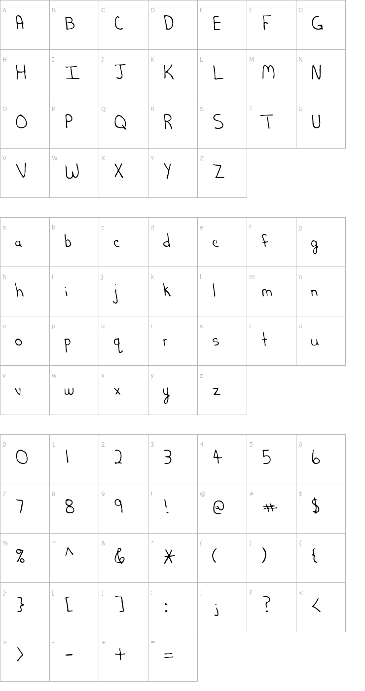 Character Map Laura Regular Font