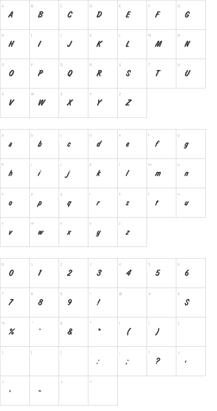 Character Map LauraPlain Font