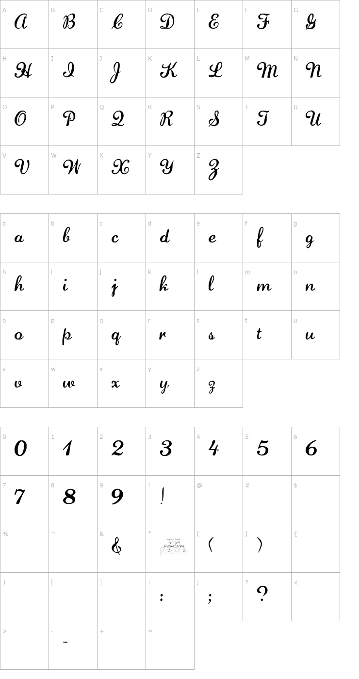 Character Map LaurenScript Regular Font