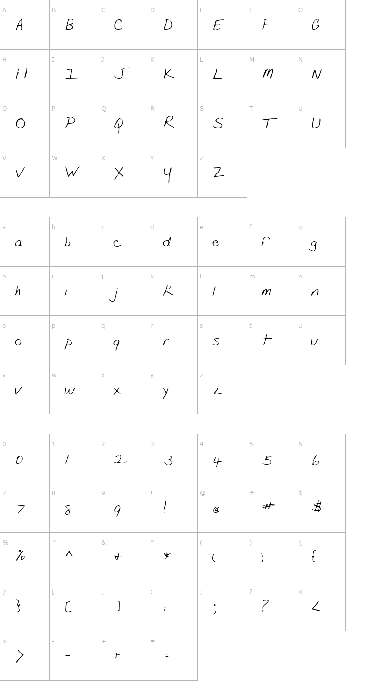 Character Map LaurensHand Regular Font