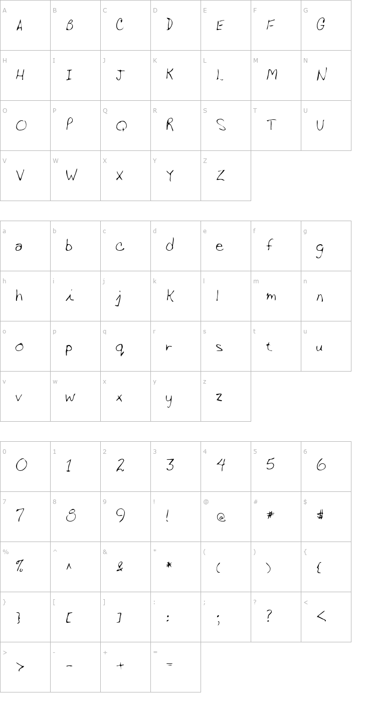 Character Map LauriesHand Regular Font