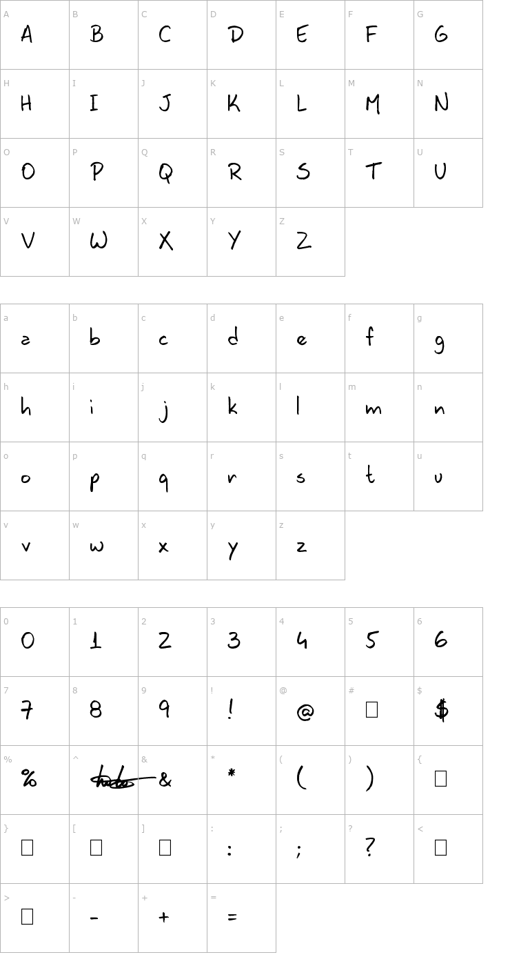 Character Map Lavos Handy Font