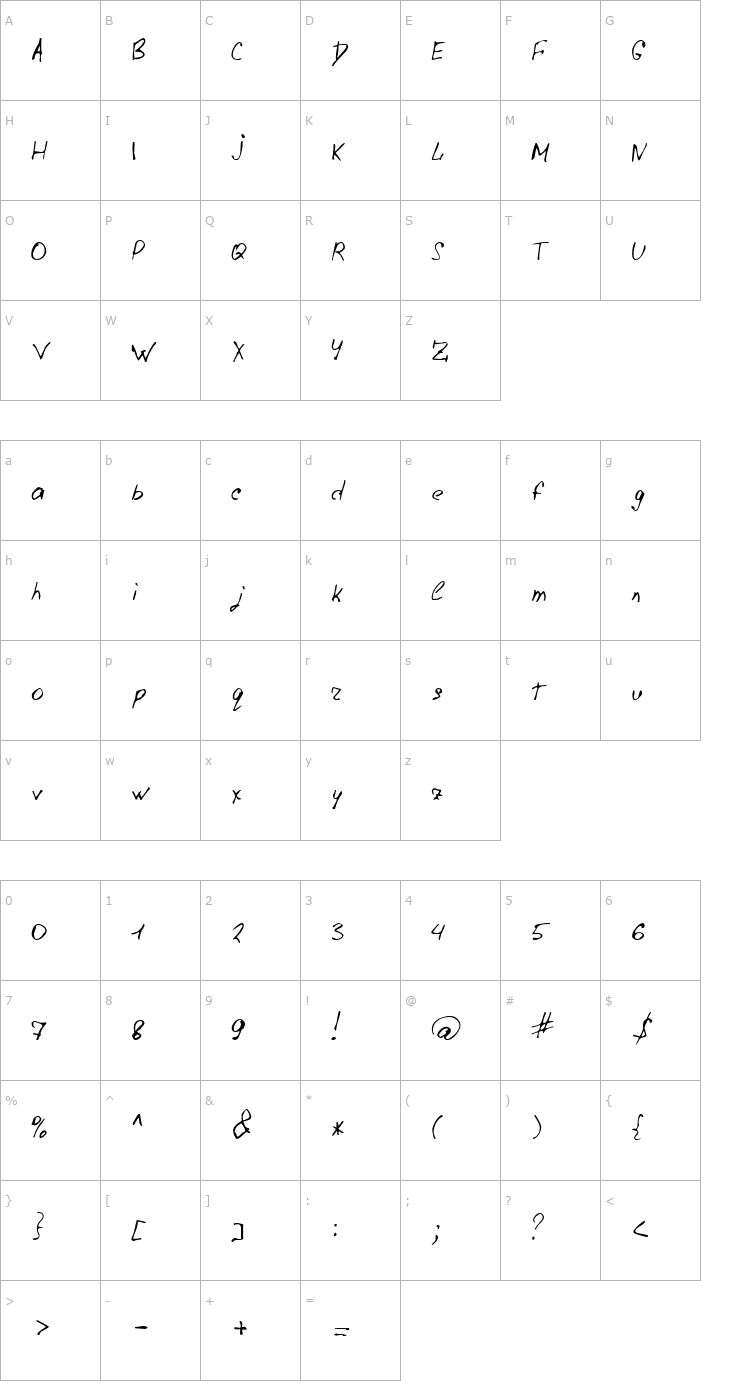 Character Map Lazy Crazy Font