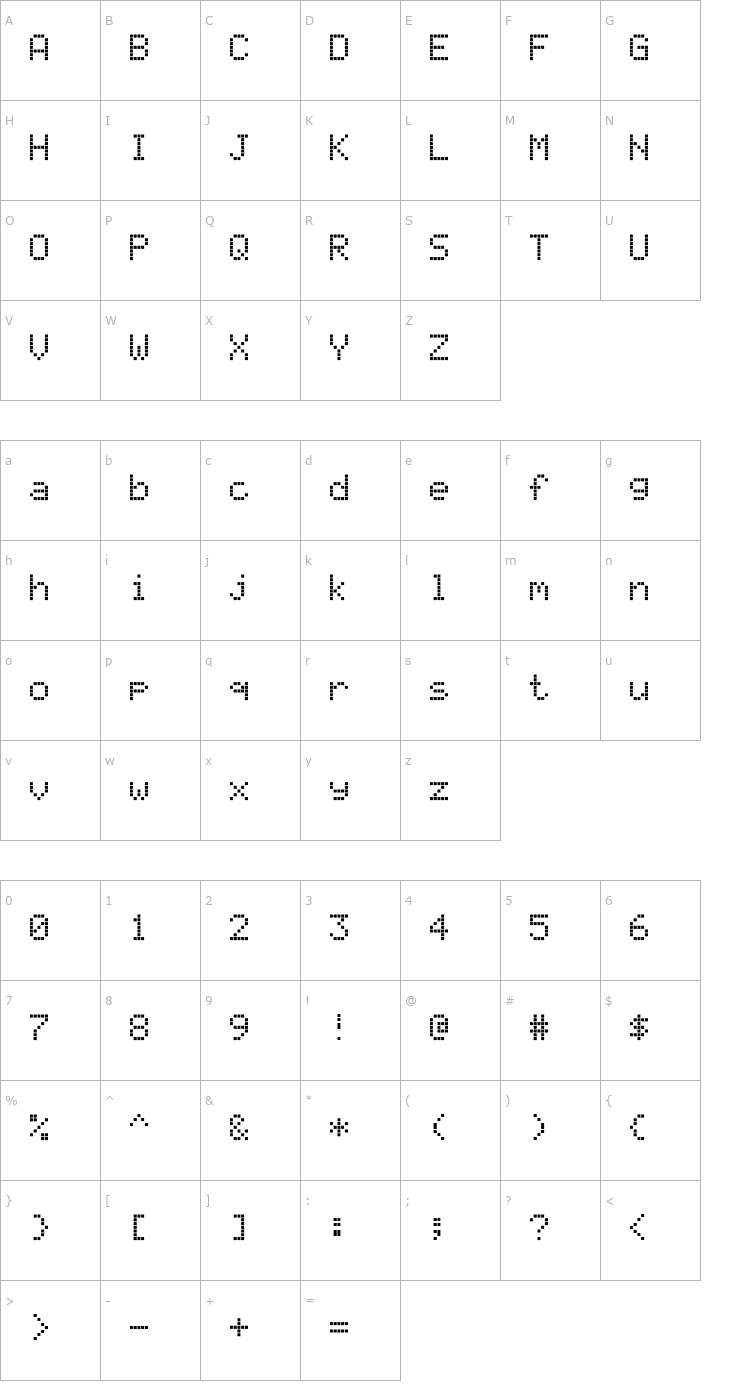 Character Map LCD5x8H Font