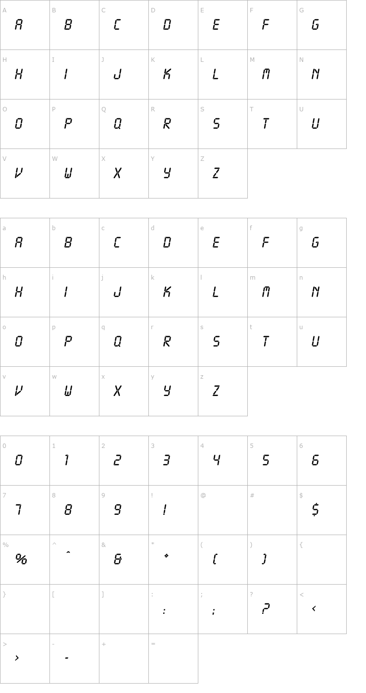 Character Map LcdPlain Font