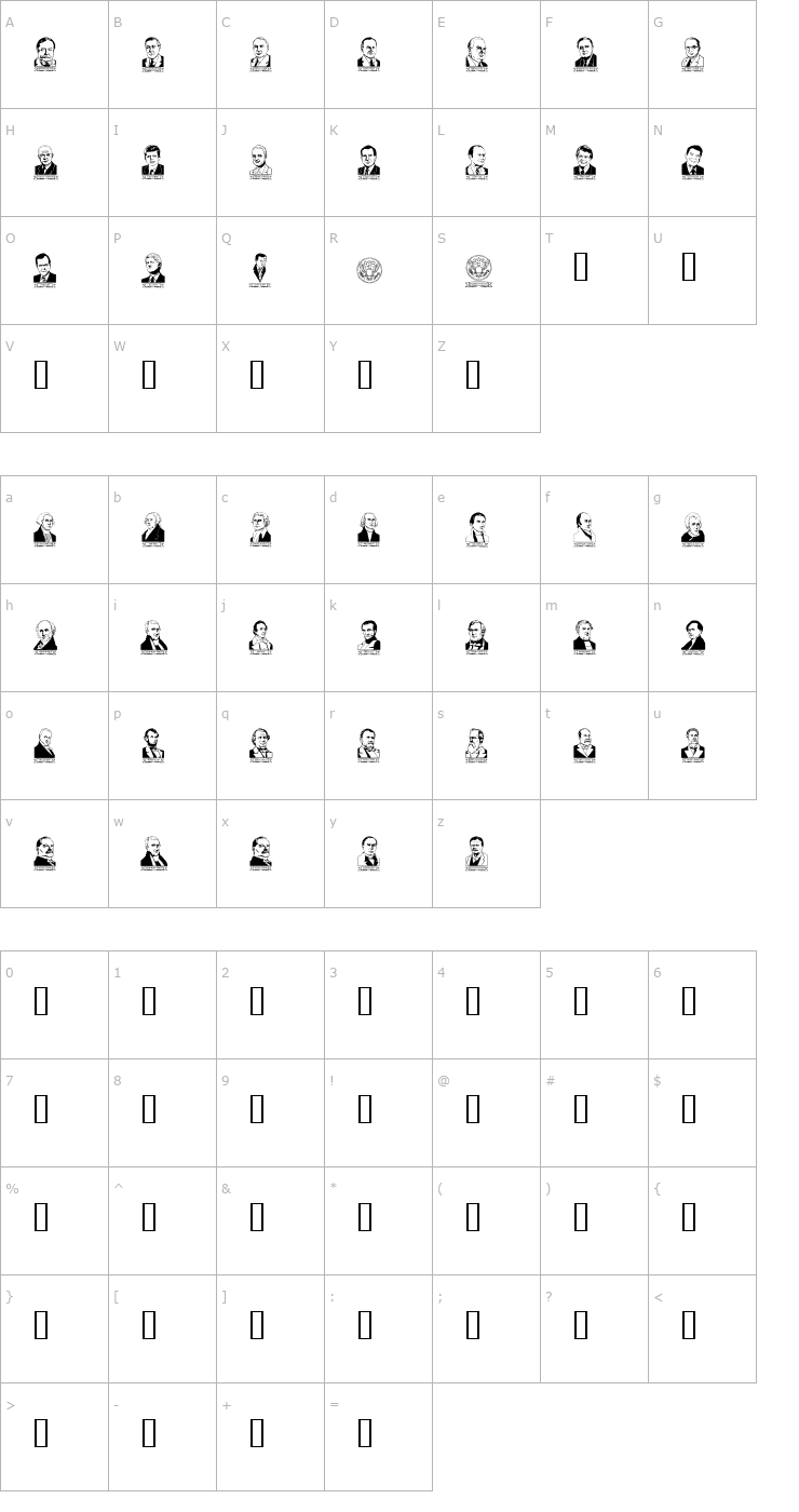 Character Map LCR American Presidents Font