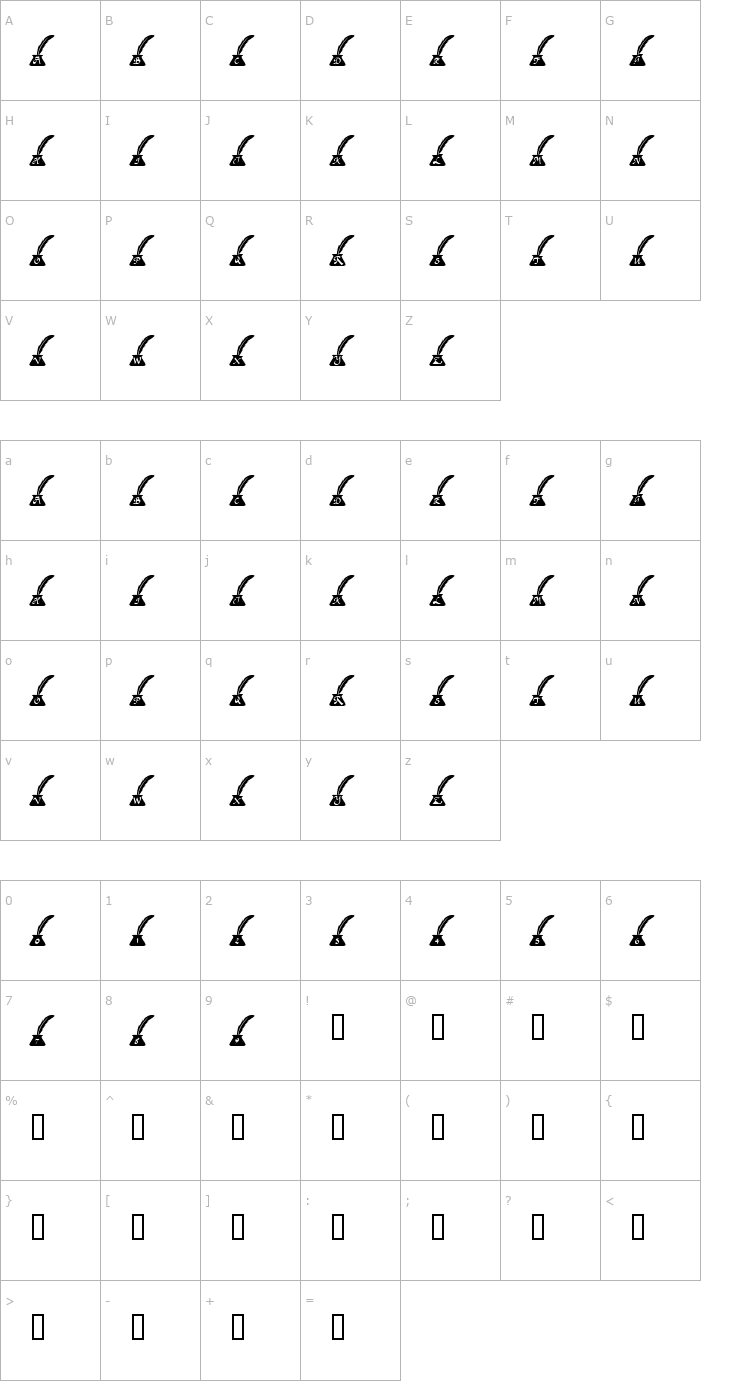 Character Map LCR Presidential Pen Font
