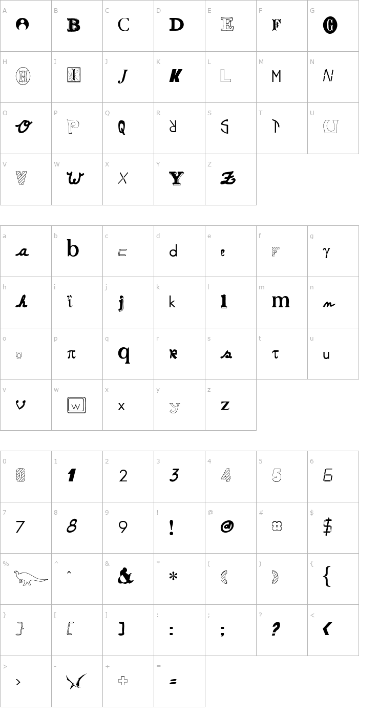 Character Map Le BlackMail Font