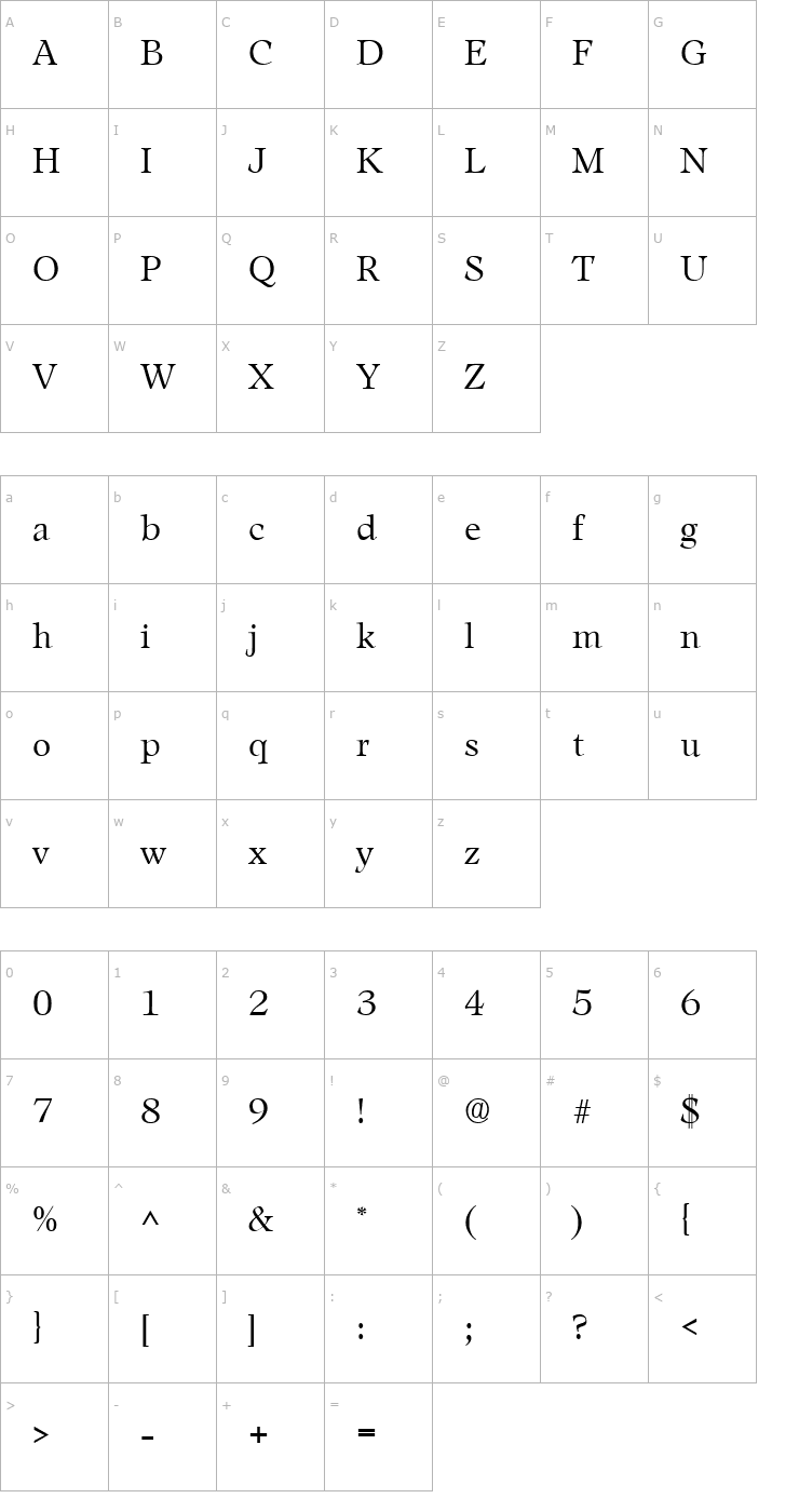 Character Map Leaming SF Font