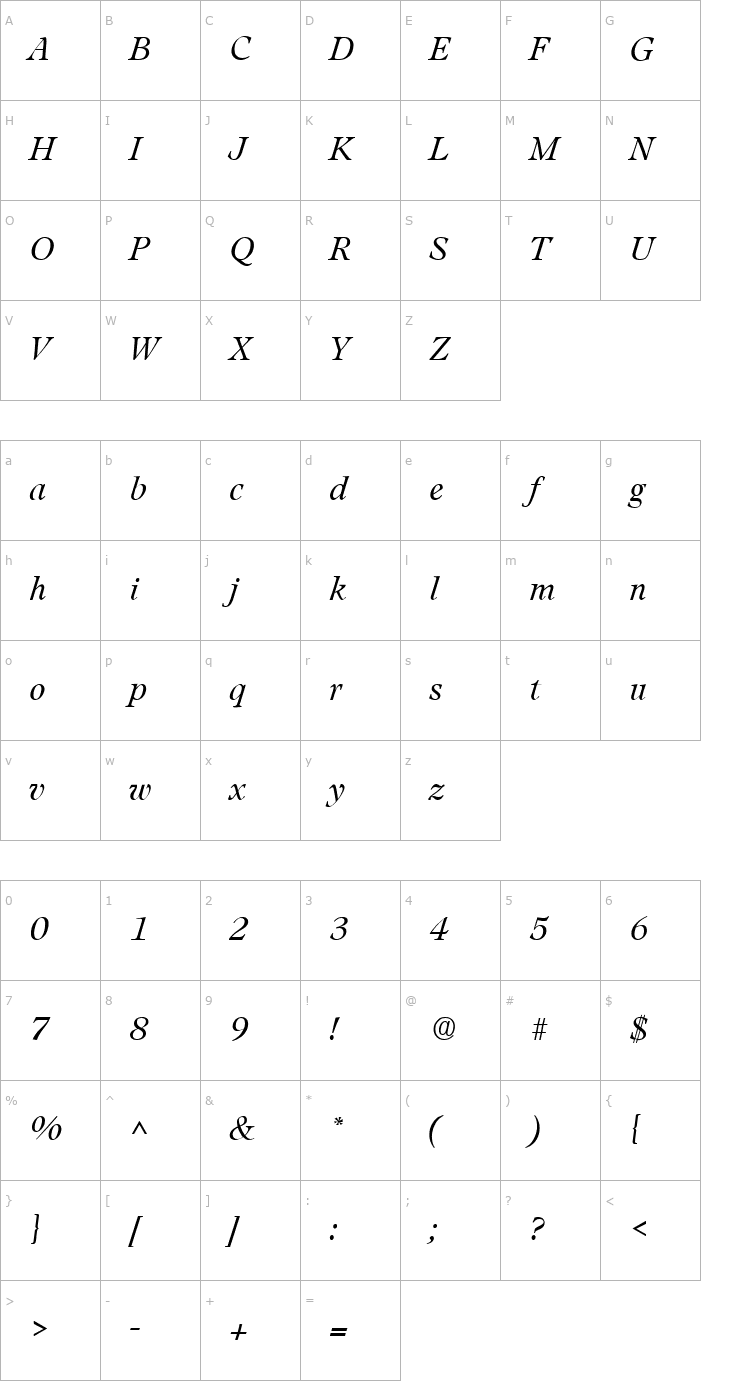 Character Map Leamington Italic Font
