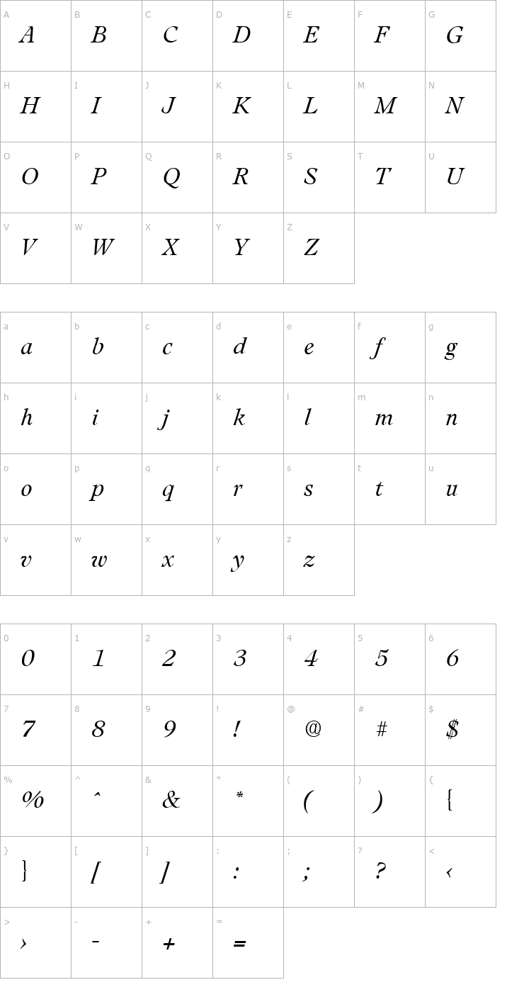 Character Map Leamington-LightIta Font