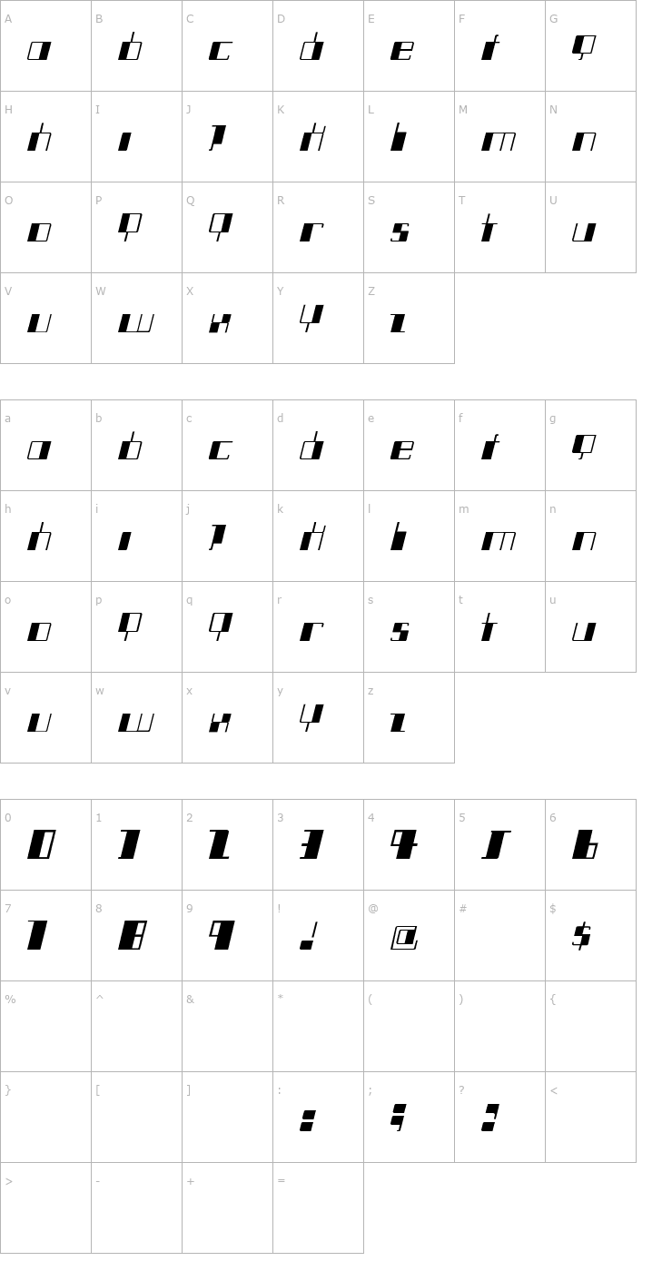 Character Map LearnedBehavior Font