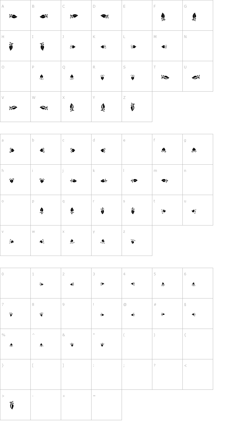 Character Map LeavesOne Font