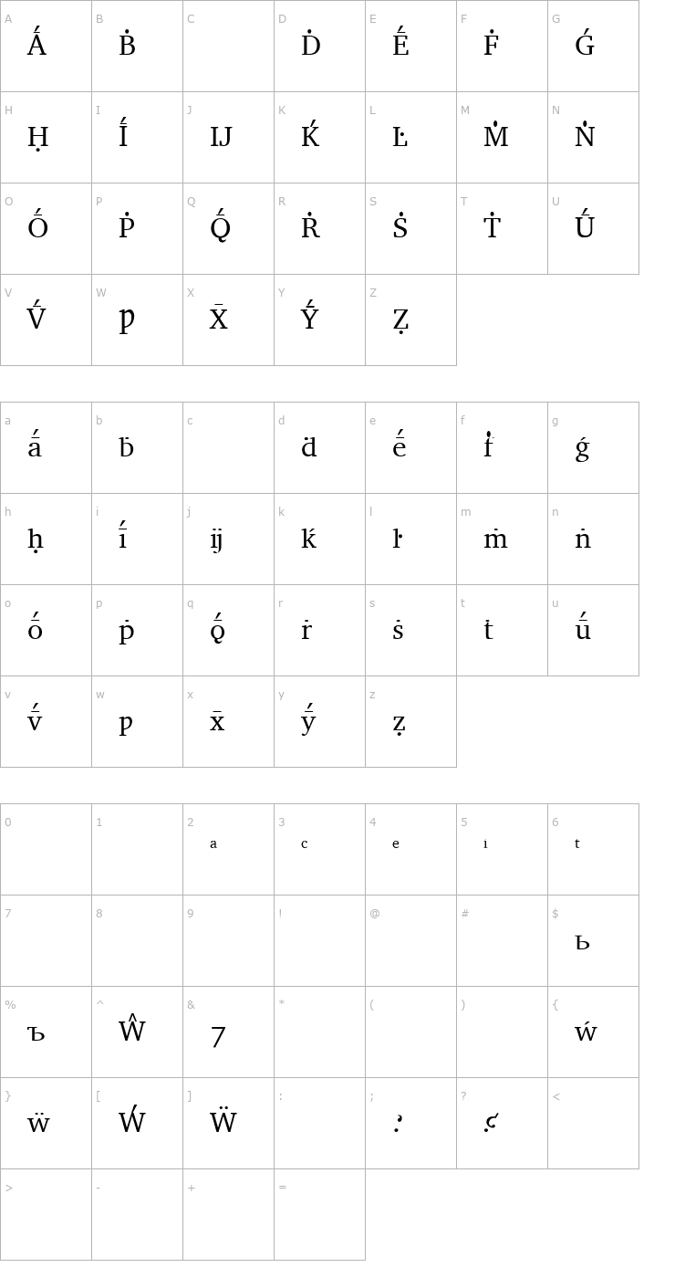Character Map LeedsBit ExtraChars1 Normal Font