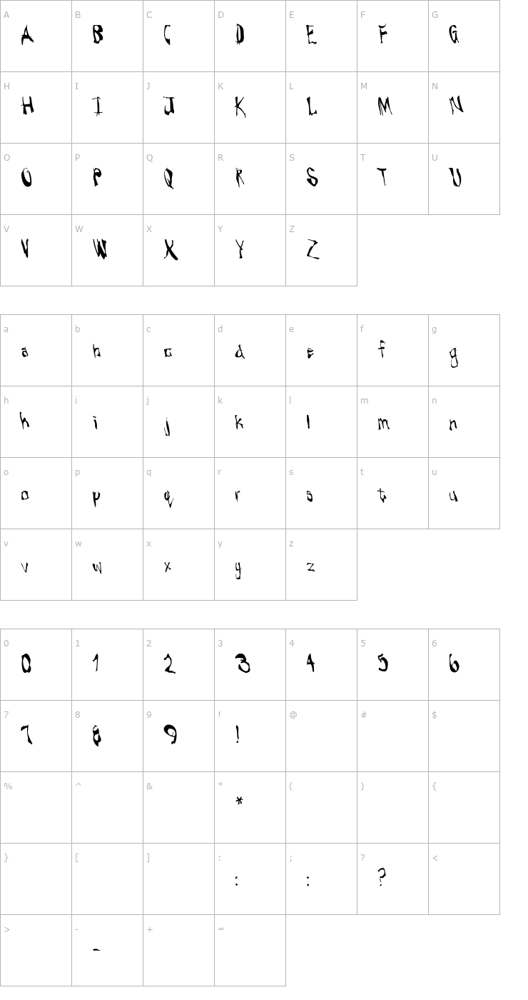 Character Map Lefty Font