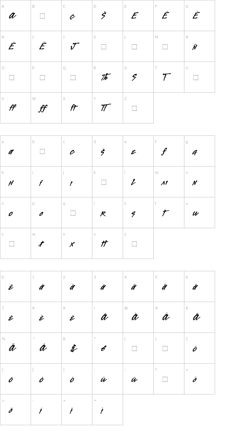 Character Map LegaultAlternates-Bold Font
